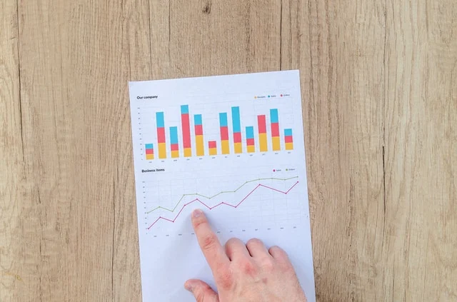 Graphiques de résultats posés sur un bureau : ROI et ROAS